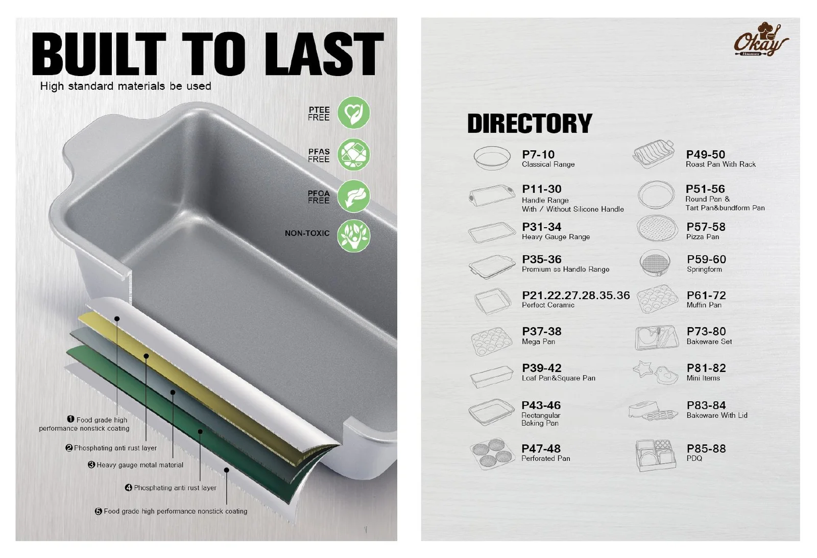 Bakeware multilayer coating structure
